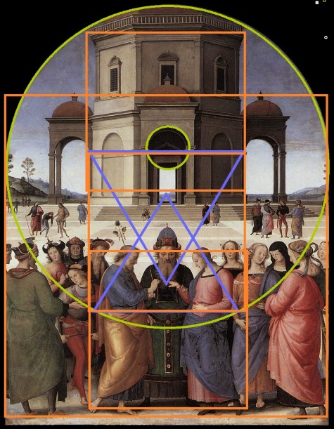 la géométrie plane , évidente, est la aussi combinée avec une perspective rigoureuse qui désigne, et le point de contact des doigts, et la porte/promesse/point de fuite..