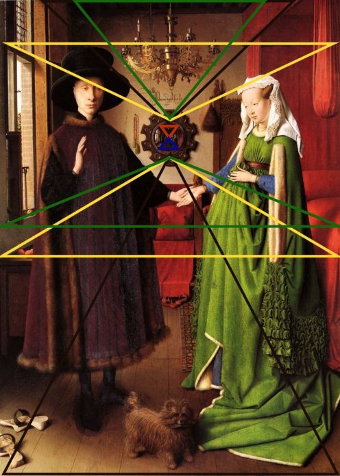 Le fameux portrait profane, où le miroir/regard, est associé au divin ( entouré de scènes de la passion), au témoin temporel ( le peintre) à la réunion, par les lignes convergentes, et à la promesse, à la naissance, l'origine, du fait de son caractère bombé, comme le ventre de la femme..Notons aussi le partage gauche/droite - Noir et Blanc/couleur - Extérieur/intérieur - minéral/sensuel etc...equation et variantes de la complémentarité masculin/féminin.