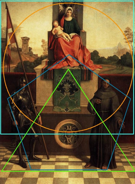 Giorgione, madonna-and-child-with-saints-liberale-and-francis-the-castelfranco-madonna-1505(2) geom