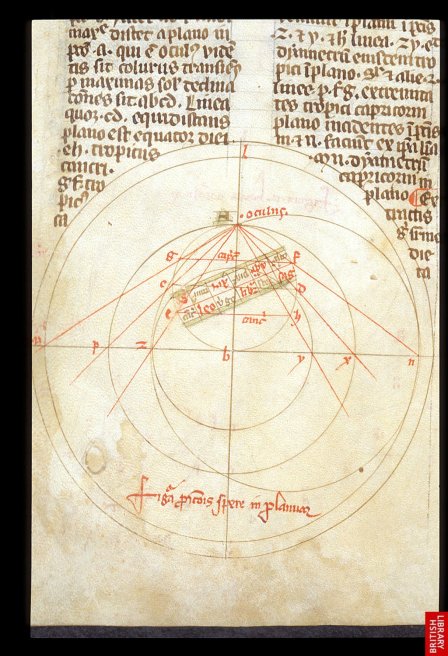 précision remarquable de ce traité de géométrie du 14e.