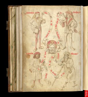 Genre d'almanach du 15ème avec les 4 humeurs, classification des caractères ( bile, sang, lymphe, noire).