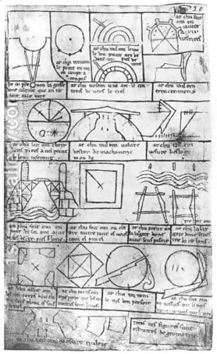 Page du carnet de Villard de Honecourt, 13ème siècle. Unique en son genre, dans la mesure oùil traite de savoirs artisanaux, réservés à la tradition orale et secrète. Entre le carnet de voyage et le catalogue de modèles. Cas assez particulier ou le texte et les illustrations sont de la même main.