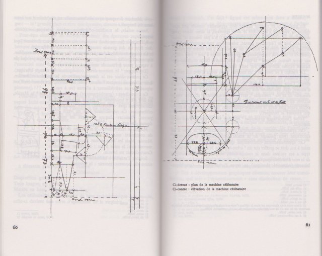 Les plans très précis du grand verre, montrent à quel point (!) Duchamp est rigoureux dans sa desription de l'espace représenté. Les repères physiques sont incontournables.