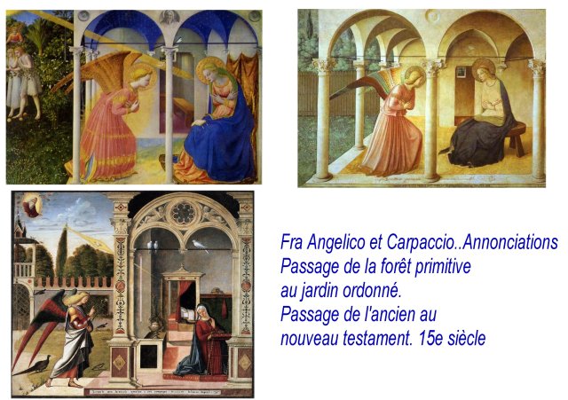 amAngelico, annonciation, ordre etdesordre