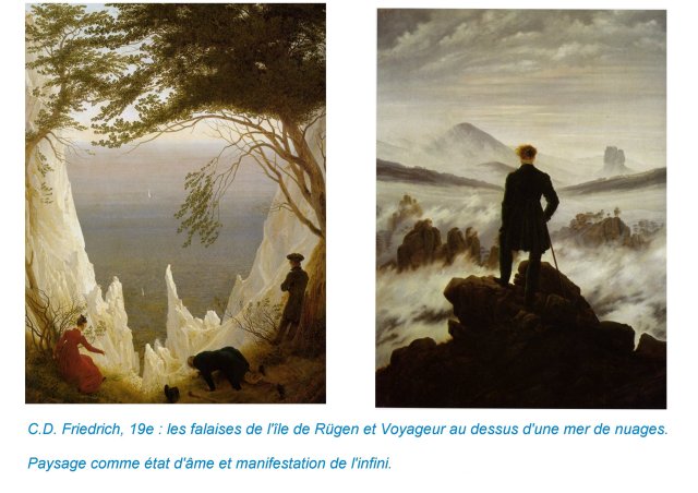 g Caspar D. Friedrich, les falaises de l'île de Rügen
