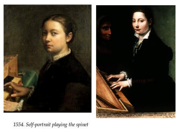 Sofonisba ANGUISSOLA, autoportraits | Textes et propositions sur les ...